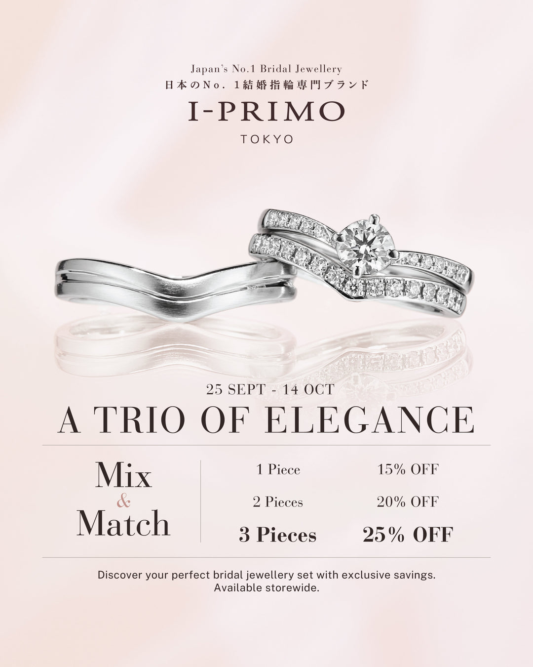 I-PRIMO