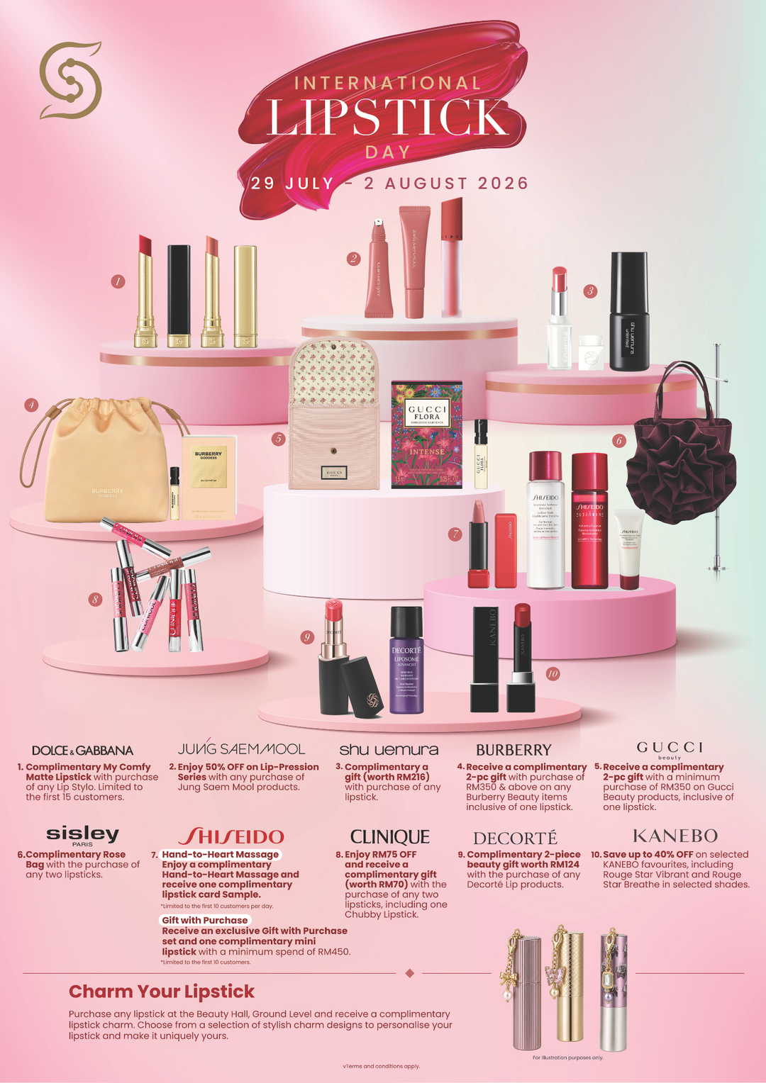International Lipstick Day