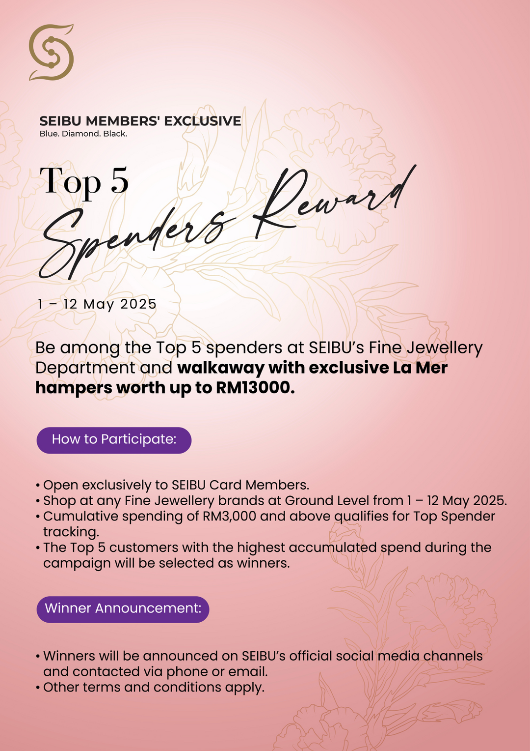 Mother's Day Top 5 Spenders Reward
